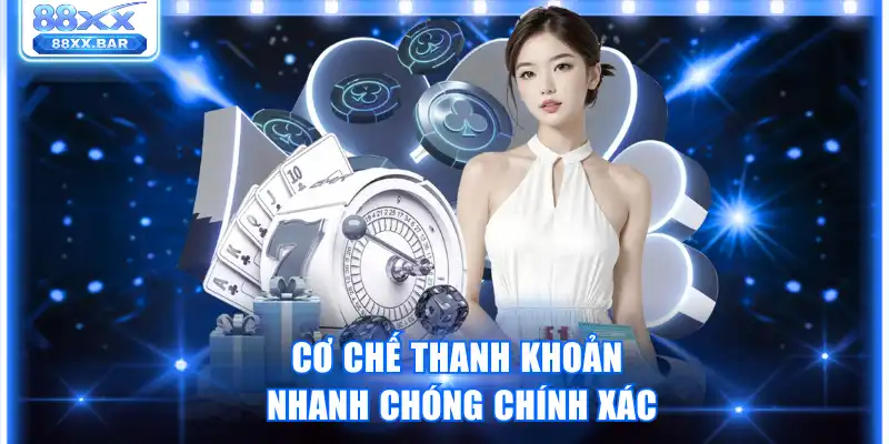Cơ chế thanh khoản nhanh chóng chính xác